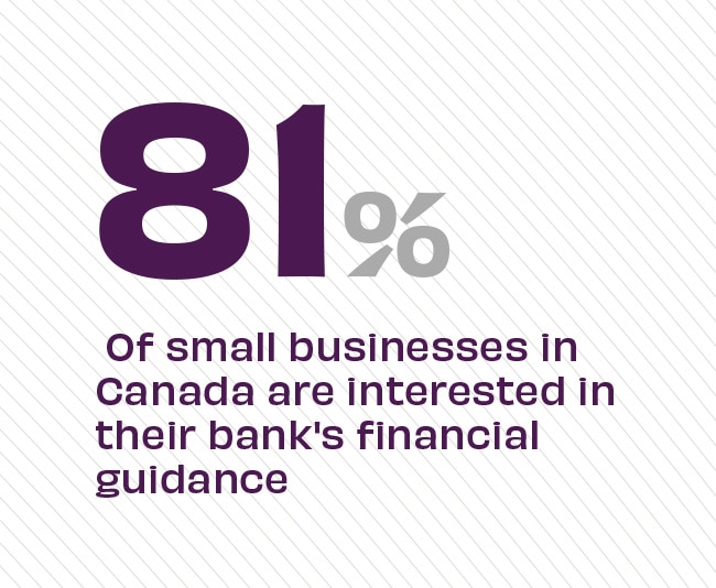 Canadian Small Businesses And Their Banking Relationships