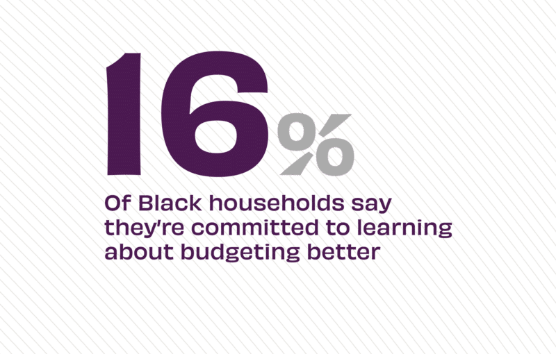 One in six Black households in America say they’re committed to learning about how to budget better
